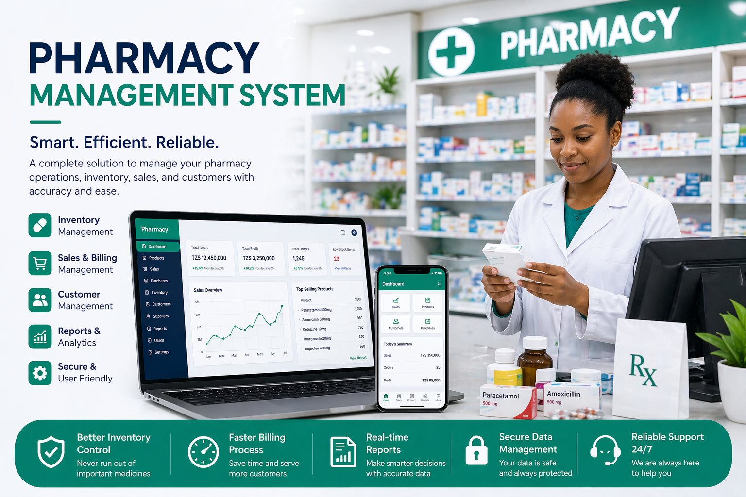 pharmacy Management System